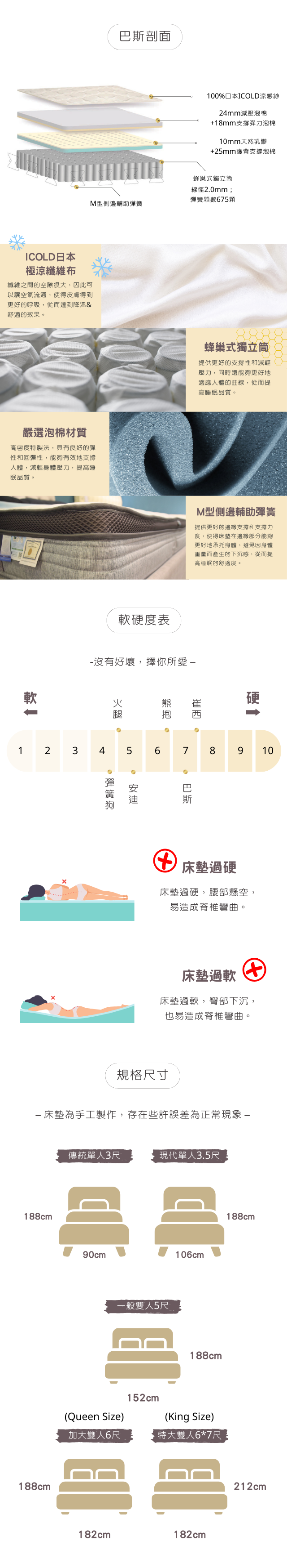 Cy787 巴斯床墊 | 慶和家具|台北專業沙發工廠與家具推薦品牌