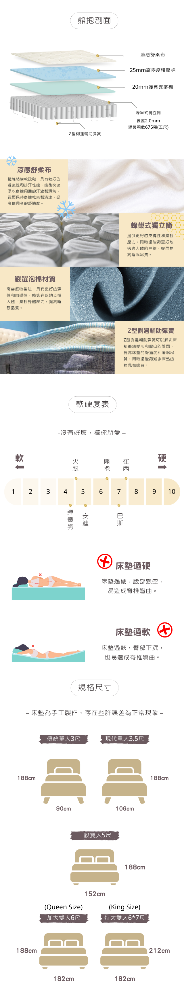熊抱剖面-2