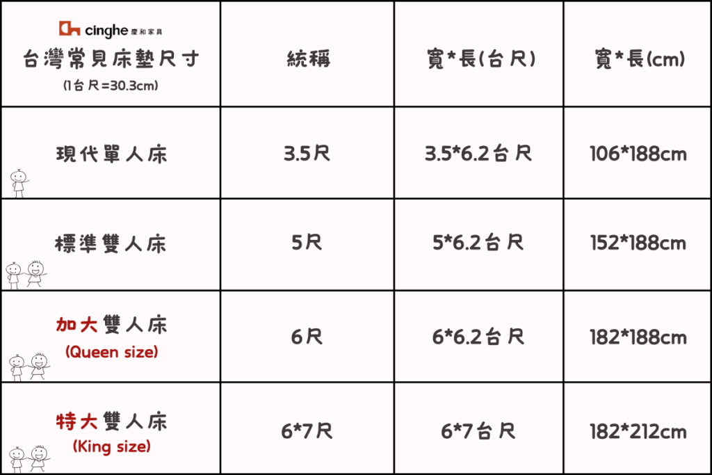 CingHe - 慶和家具｜台北專業沙發工廠與家具推薦品牌