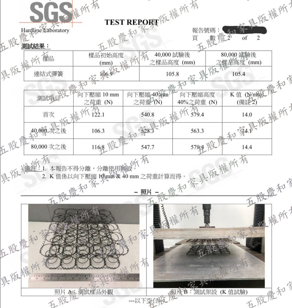 彈簧結構=偷工減料?用實驗數據告訴你:彈簧耐用度不輸高密度泡棉 2 五股慶和家具獨家特規台製連結式彈簧